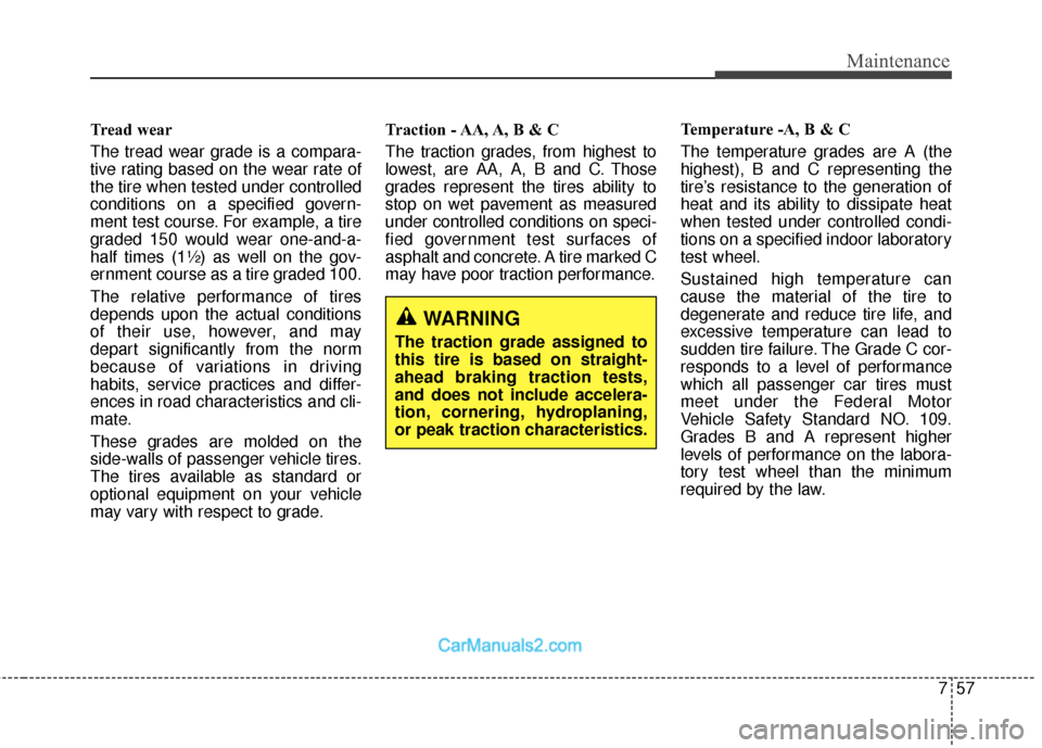 Hyundai Santa Fe 2018  Owners Manual 757
Maintenance
Tread wear
The tread wear grade is a compara-
tive rating based on the wear rate of
the tire when tested under controlled
conditions on a specified govern-
ment test course. For exampl