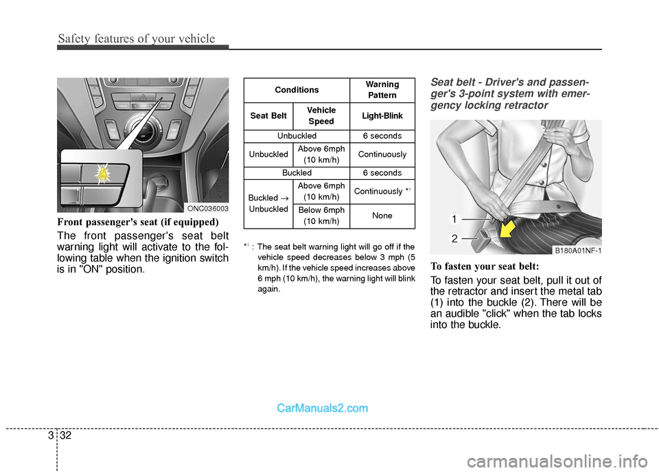Hyundai Santa Fe 2018  Owners Manual Safety features of your vehicle
32
3
Front passengers seat (if equipped)
The front passengers seat belt
warning light will activate to the fol-
lowing table when the ignition switch
is in "ON" posit