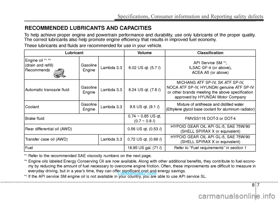 Hyundai Santa Fe 2018  Owners Manual 87
Specifications, Consumer information and Reporting safety defects
RECOMMENDED LUBRICANTS AND CAPACITIES
*1Refer to the recommended SAE viscosity numbers on the next page.
*2Engine oils labeled Ener