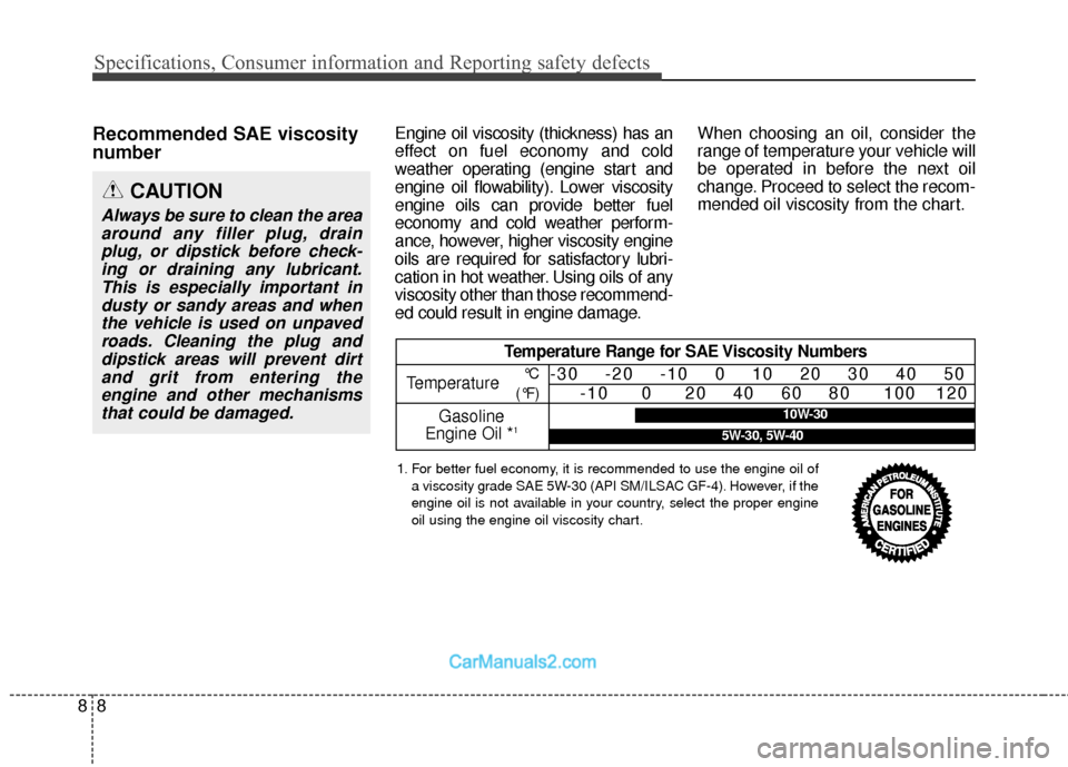 Hyundai Santa Fe 2018  Owners Manual Specifications, Consumer information and Reporting safety defects
88
Recommended SAE viscosity
number   Engine oil viscosity (thickness) has an
effect on fuel economy and cold
weather operating (engin