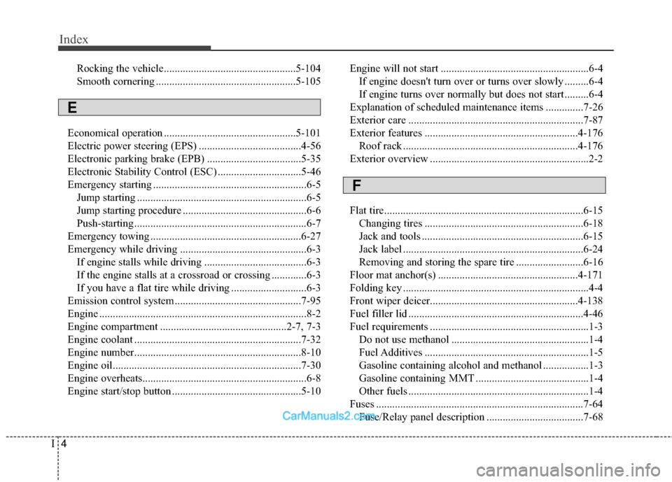 Hyundai Santa Fe 2018  Owners Manual Index
4I
Rocking the vehicle.................................................5-104
Smooth cornering ....................................................5-105
Economical operation .....................