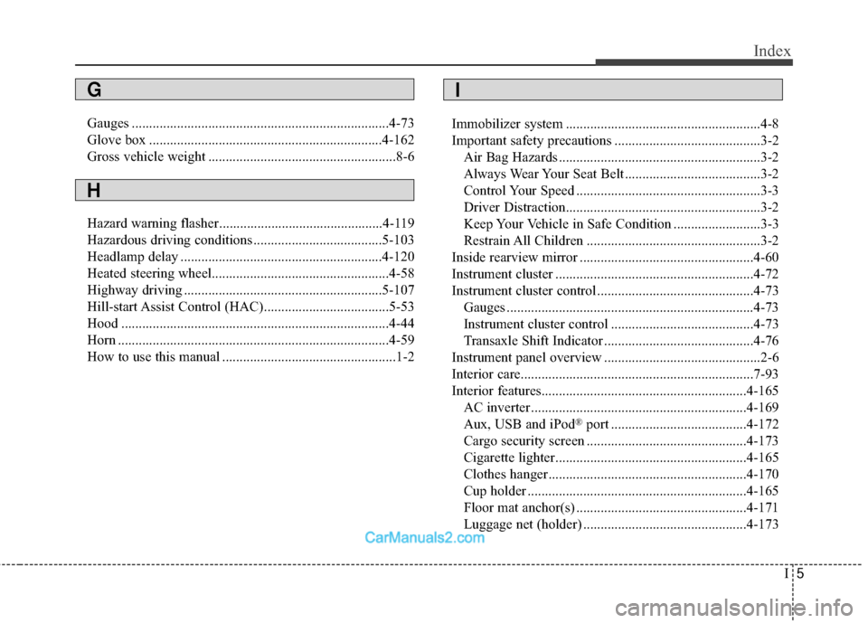 Hyundai Santa Fe 2018  Owners Manual I5
Index
Gauges ........................................................................\
..4-73
Glove box ...................................................................4-162\
Gross vehicle weig