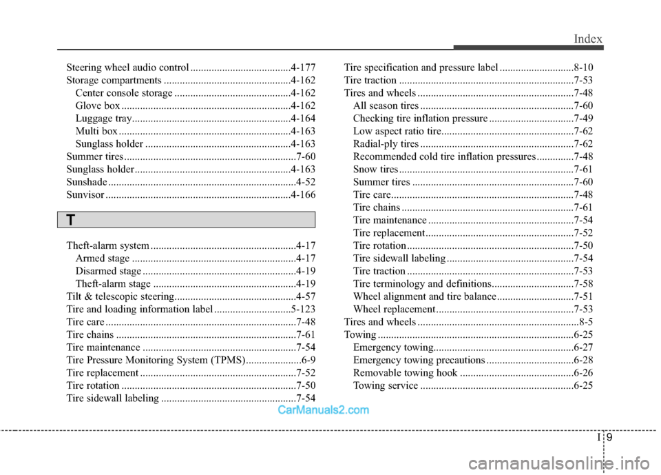 Hyundai Santa Fe 2018  Owners Manual I9
Index
Steering wheel audio control ......................................4-177
Storage compartments ................................................4-162Center console storage .....................