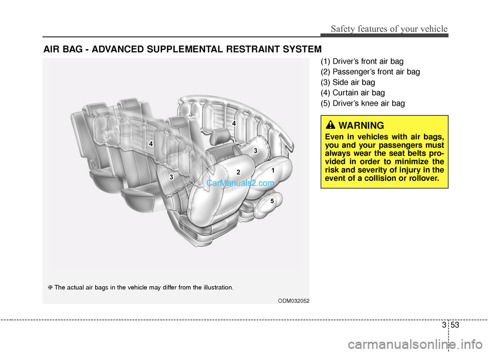 Hyundai Santa Fe 2018 Manual PDF 353
Safety features of your vehicle
(1) Driver’s front air bag
(2) Passenger’s front air bag
(3) Side air bag
(4) Curtain air bag
(5) Driver’s knee air bag
AIR BAG - ADVANCED SUPPLEMENTAL RESTRA Hyundai Santa Fe 2018 Manual PDF 353
Safety features of your vehicle
(1) Driver’s front air bag
(2) Passenger’s front air bag
(3) Side air bag
(4) Curtain air bag
(5) Driver’s knee air bag
AIR BAG - ADVANCED SUPPLEMENTAL RESTRA