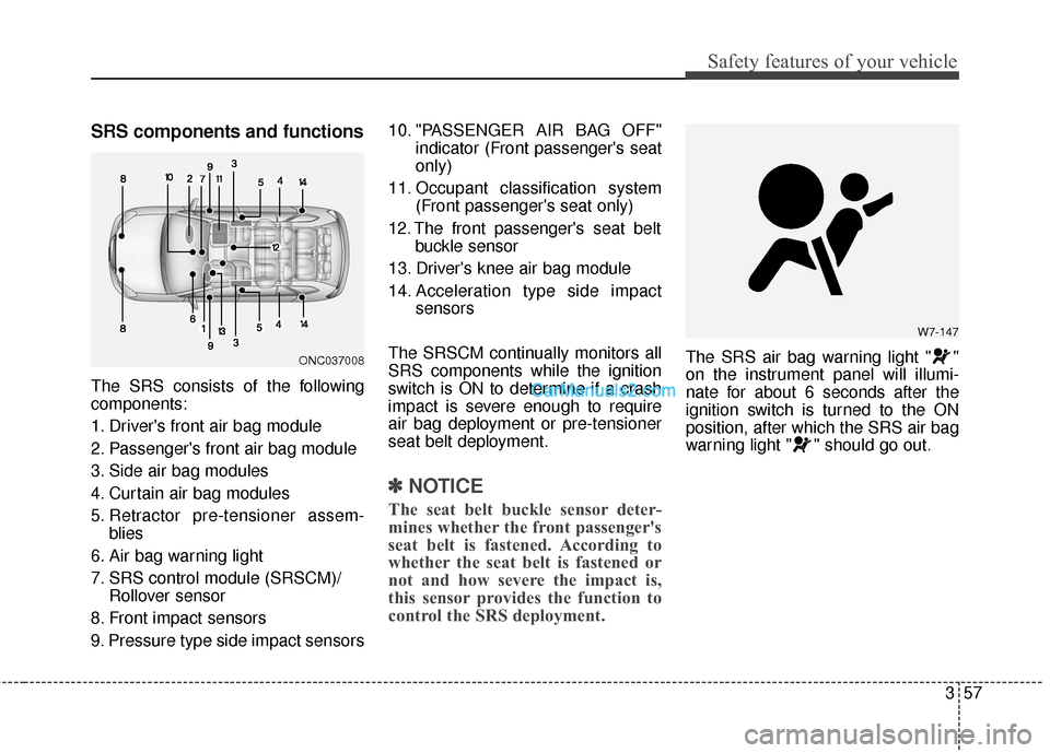 Hyundai Santa Fe 2018  Owners Manual 357
Safety features of your vehicle
SRS components and functions
The SRS consists of the following
components:
1. Drivers front air bag module
2. Passengers front air bag module
3. Side air bag modu