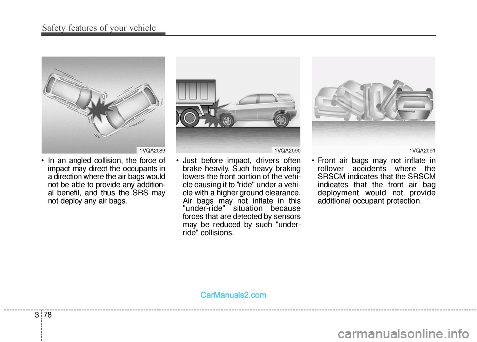 Hyundai Santa Fe 2018  Owners Manual Safety features of your vehicle
78
3
 In an angled collision, the force of
impact may direct the occupants in
a direction where the air bags would
not be able to provide any addition-
al benefit, and 