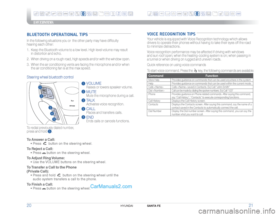 Hyundai Santa Fe 2018  Quick Reference Guide MULTIMEDIA
SANTA FE
21 20
HYUNDAI 
VOICE  RECOGNITION  TIPS
To Answer a Call: •  Press  
  button on the steering wheel. 
To Reject a Call: •  Press 
 button on the steering wheel. 
To Adjust Ring