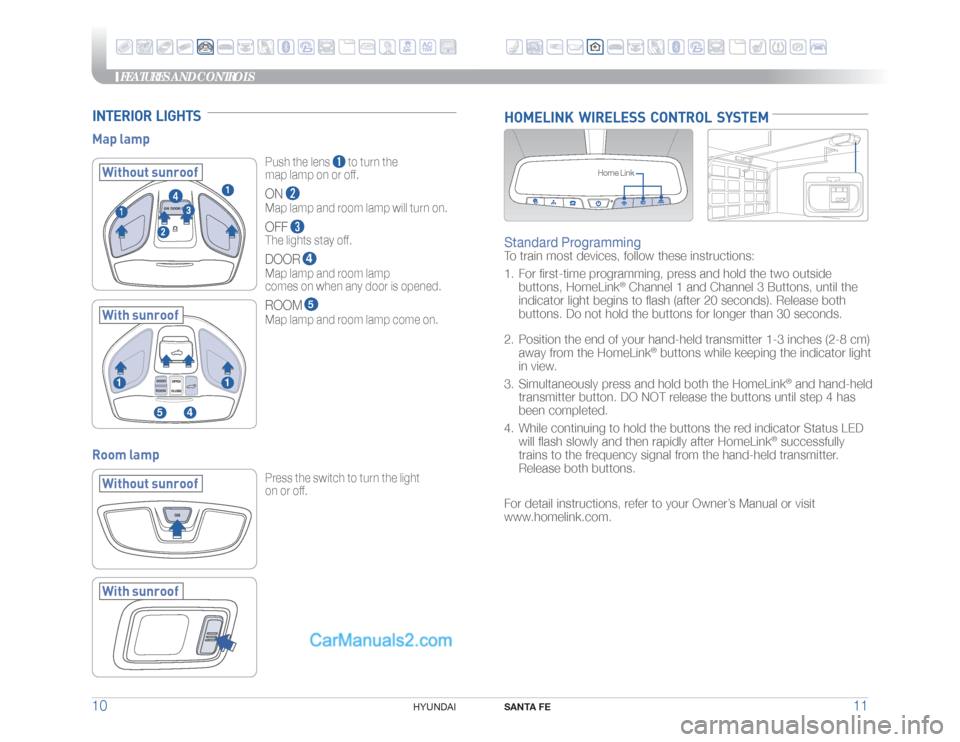 Hyundai Santa Fe 2018  Quick Reference Guide FEATURES AND CONTROLS
SANTA FE
11 10
HYUNDAI 
HOMELINK  WIRELESS  CONTROL  SYSTEM
Home Link
INTERIOR  LIGHTS
Push the lens 
 to turn the
map lamp on or off.
ON Map lamp and room lamp will turn on.OFF 