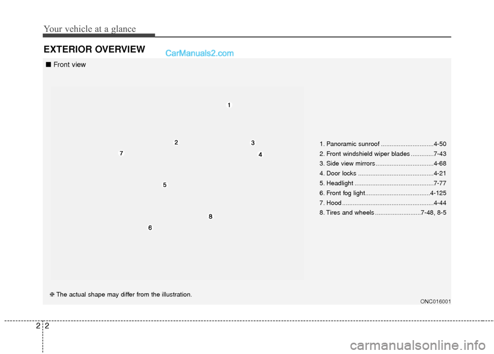 Hyundai Santa Fe 2017 User Guide Your vehicle at a glance
22
EXTERIOR OVERVIEW
1. Panoramic sunroof ..............................4-50
2. Front windshield wiper blades .............7-43
3. Side view mirrors .......................... Hyundai Santa Fe 2017 User Guide Your vehicle at a glance
22
EXTERIOR OVERVIEW
1. Panoramic sunroof ..............................4-50
2. Front windshield wiper blades .............7-43
3. Side view mirrors ..........................