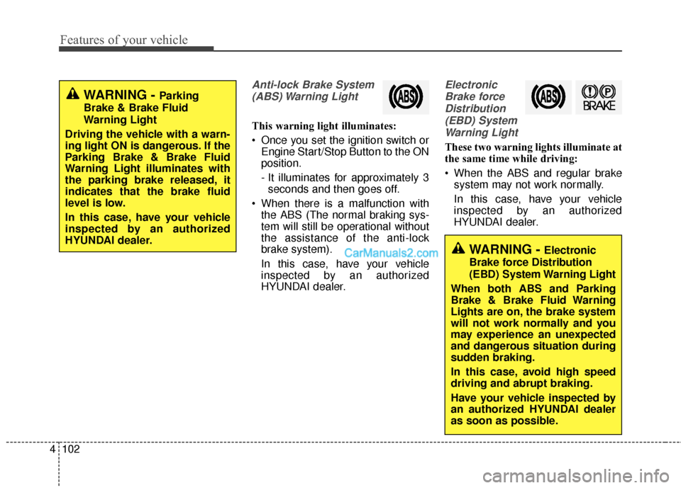 Hyundai Santa Fe 2017  Owners Manual Features of your vehicle
102
4
Anti-lock Brake System
(ABS) Warning  Light
This warning light illuminates:
 Once you set the ignition switch or Engine Start/Stop Button to the ON
position.
- It illumi