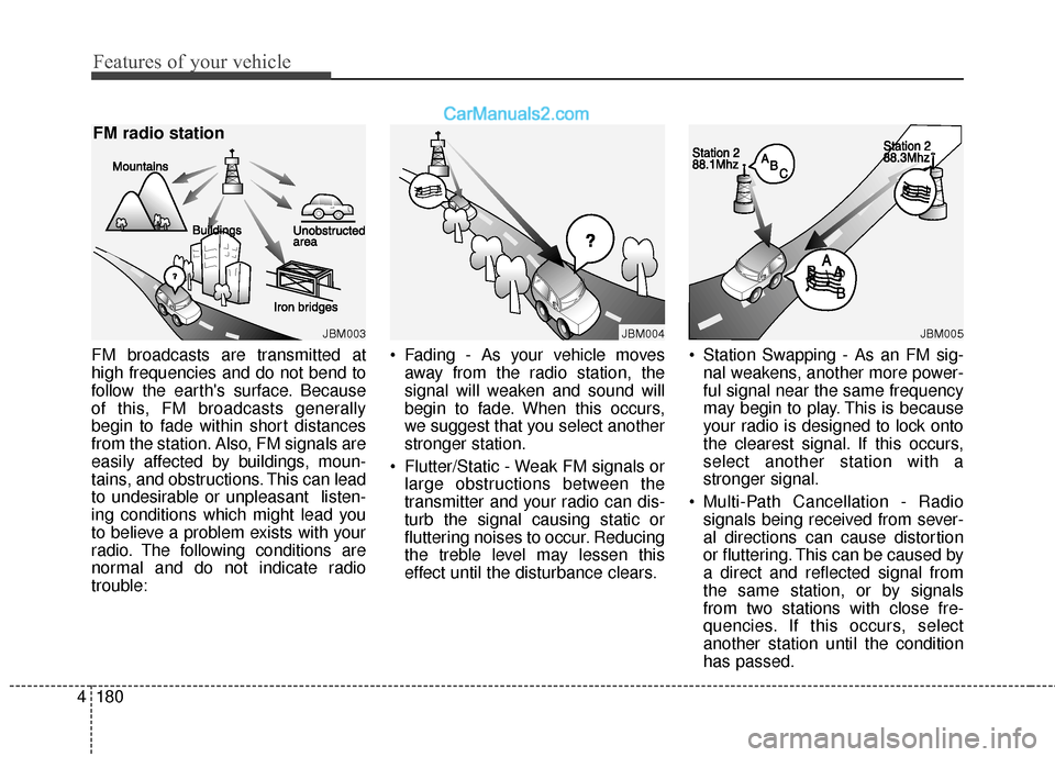 Hyundai Santa Fe 2017  Owners Manual Features of your vehicle
180
4
FM broadcasts are transmitted at
high frequencies and do not bend to
follow the earths surface. Because
of this, FM broadcasts generally
begin to fade within short dist