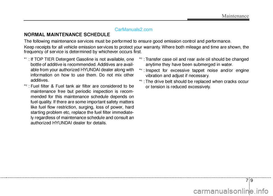 Hyundai Santa Fe 2017  Owners Manual 79
Maintenance
NORMAL MAINTENANCE SCHEDULE
The following maintenance services must be performed to ensure good emission control and performance.
Keep receipts for all vehicle emission services to prot
