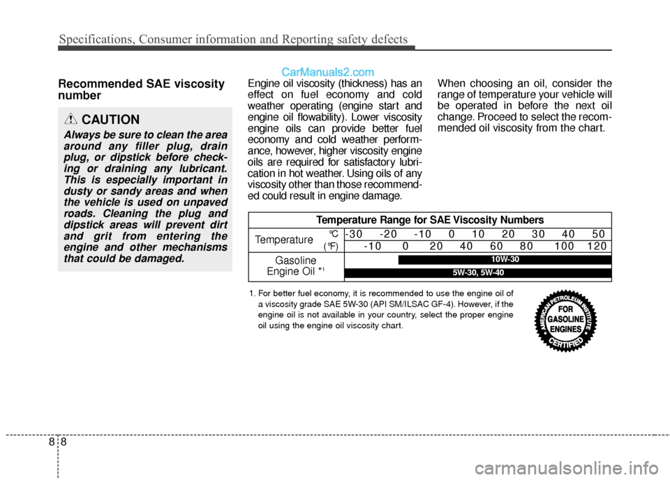 Hyundai Santa Fe 2017  Owners Manual Specifications, Consumer information and Reporting safety defects
88
Recommended SAE viscosity
number   Engine oil viscosity (thickness) has an
effect on fuel economy and cold
weather operating (engin