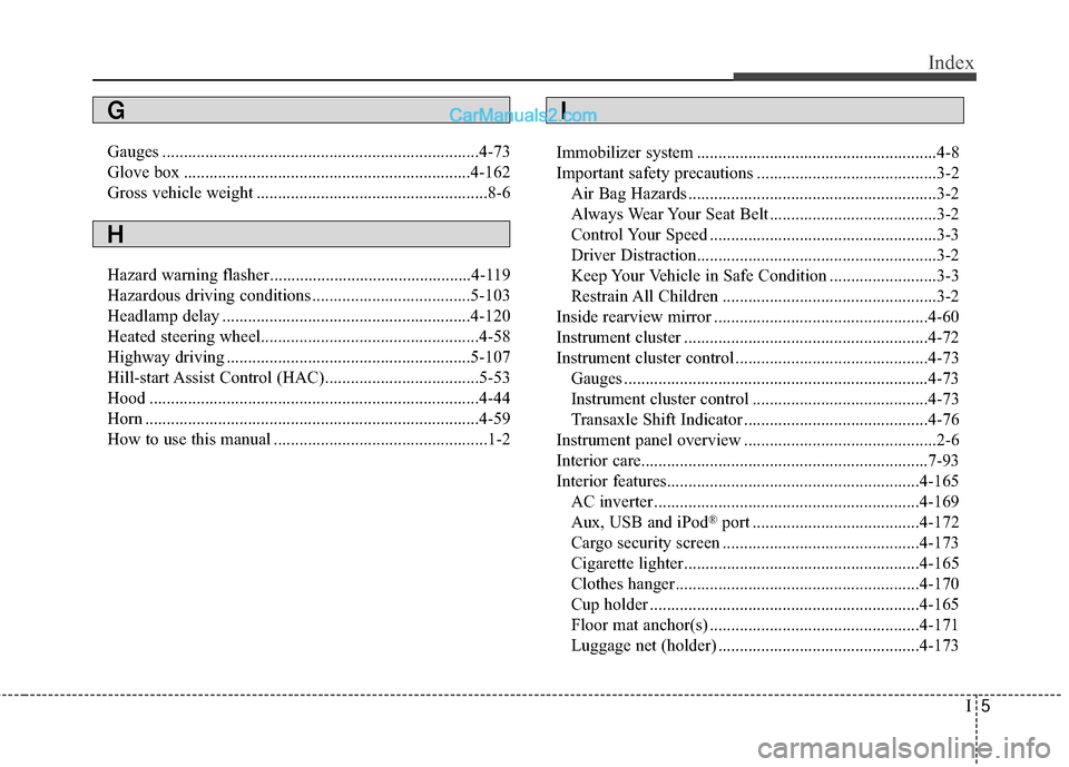 Hyundai Santa Fe 2017  Owners Manual I5
Index
Gauges ........................................................................\
..4-73
Glove box ...................................................................4-162\
Gross vehicle weig