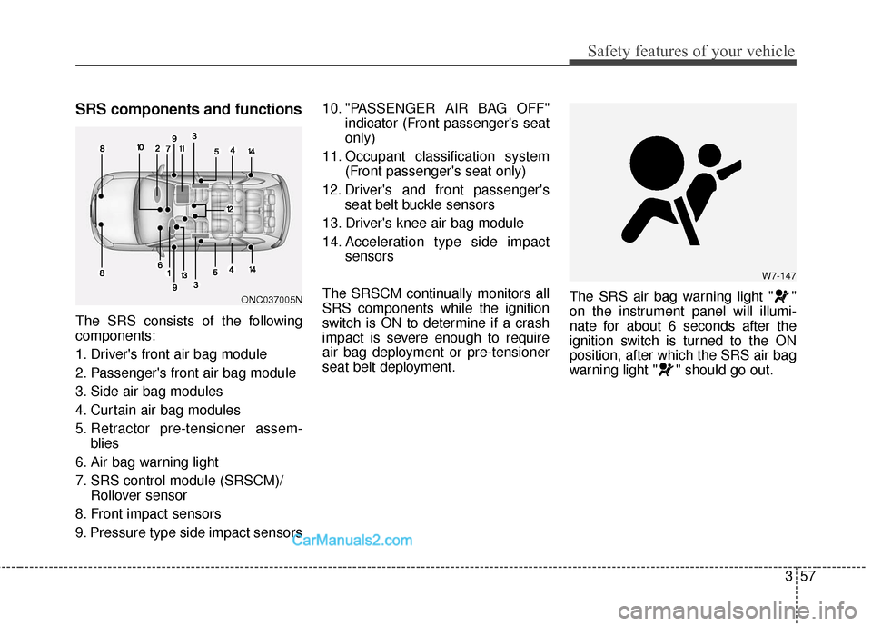 Hyundai Santa Fe 2017  Owners Manual 357
Safety features of your vehicle
SRS components and functions
The SRS consists of the following
components:
1. Drivers front air bag module
2. Passengers front air bag module
3. Side air bag modu