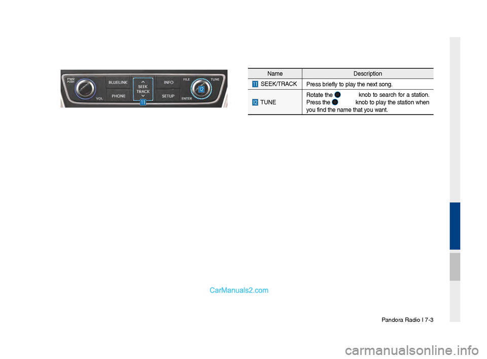 Hyundai Santa Fe 2017  Car Multimedia System Pandora Radio I \b-3
NameDescription
 SEEK/TRACK
Press briefly to play the next song.
 TUNERotate the 
 knob to search for a station. 
Press the  knob to play the station when 
you find the name t\sha