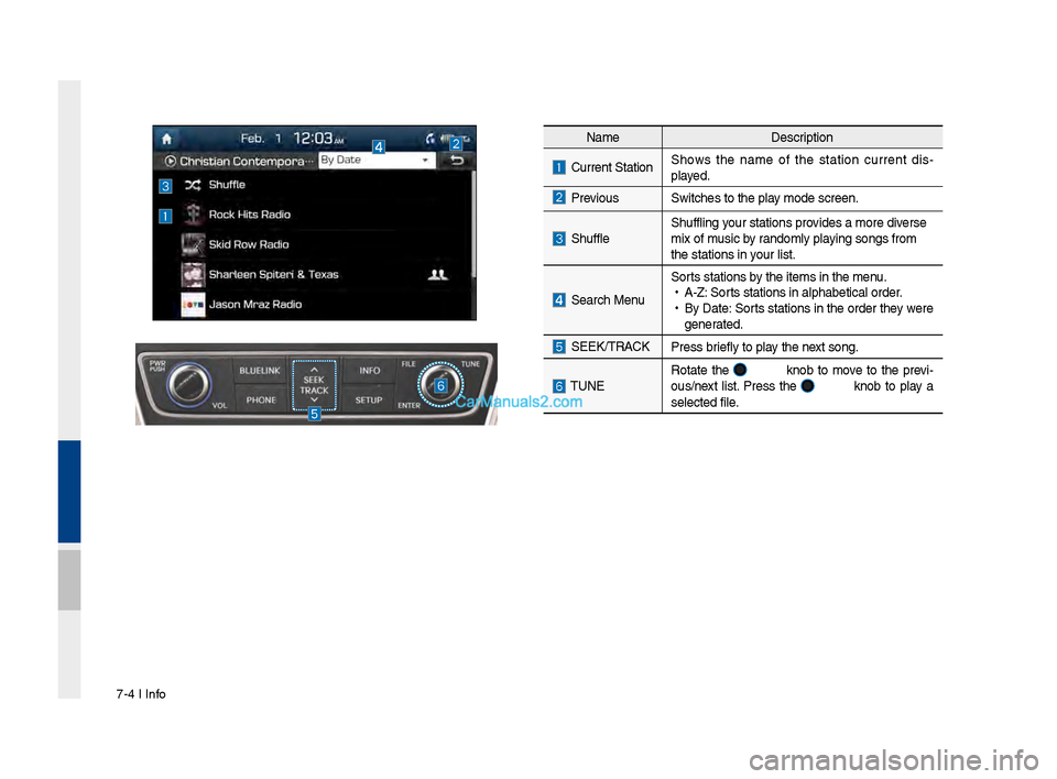 Hyundai Santa Fe 2017  Car Multimedia System \b-4 I Info
NameDescription
 Current StationShows  the  name  of  the  station  current  dis
-
played.
 Previous Switches to the play mode screen.
 ShuffleShuffling your stations provides a more diver