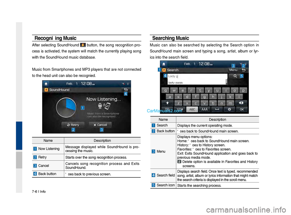 Hyundai Santa Fe 2017 Car Multimedia System \b-6 I Info
Recognizing M\fsic
After selecting SoundHound button, the song recognition pro-
cess is activated, the system will match the currently playing song
with the SoundHoun\sd music dat Hyundai Santa Fe 2017 Car Multimedia System \b-6 I Info
Recognizing M\fsic
After selecting SoundHound button, the song recognition pro-
cess is activated, the system will match the currently playing song
with the SoundHoun\sd music dat