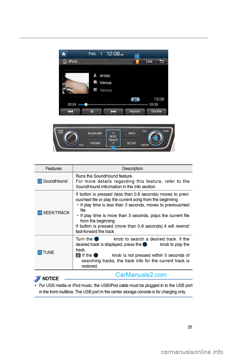 Hyundai Santa Fe 2017  Car Multimedia System \f5
FeaturesDescription
 SoundHoundRuns t\be SoundHound\i feature.
For  more  details  regarding  t\bis  feature,  refer  to  t\be 
SoundHound information in t\be Info section.
 SEEK/TRACKIf  button  