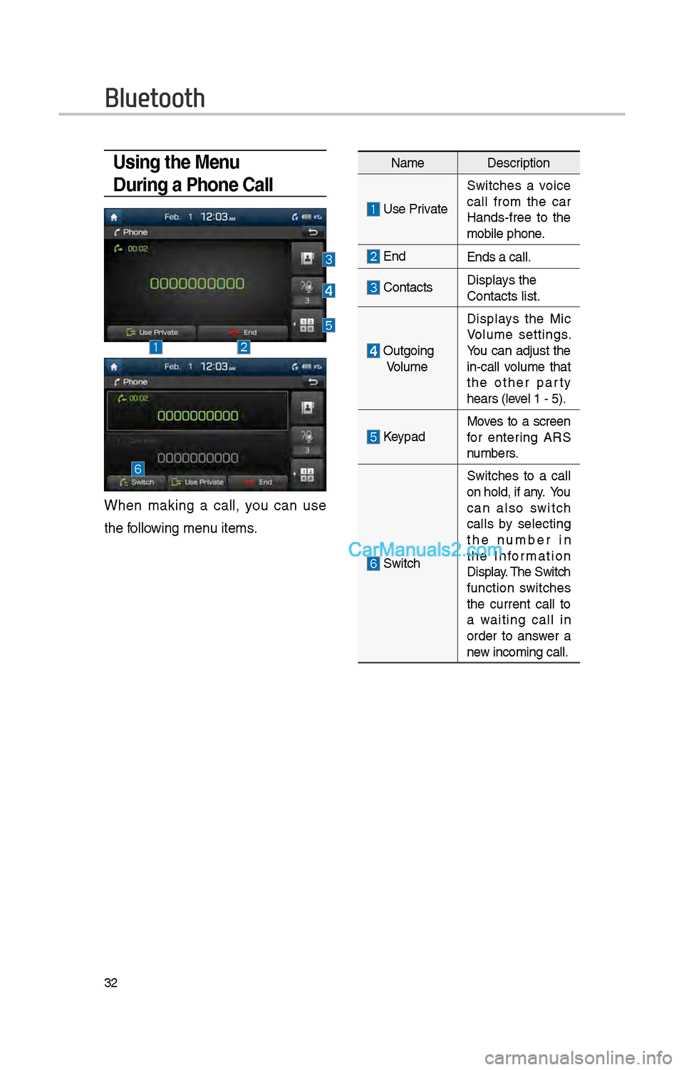 Hyundai Santa Fe 2017  Car Multimedia System 3\f
Using the Menu 
During a Phone Call
W\ben  making  a  call,  you  can  use 
t\be following menu items.
NameDescription
 Use Private
Switc\bes  a  voice 
call  from  t\be  car 
Hands-free  to  t\be