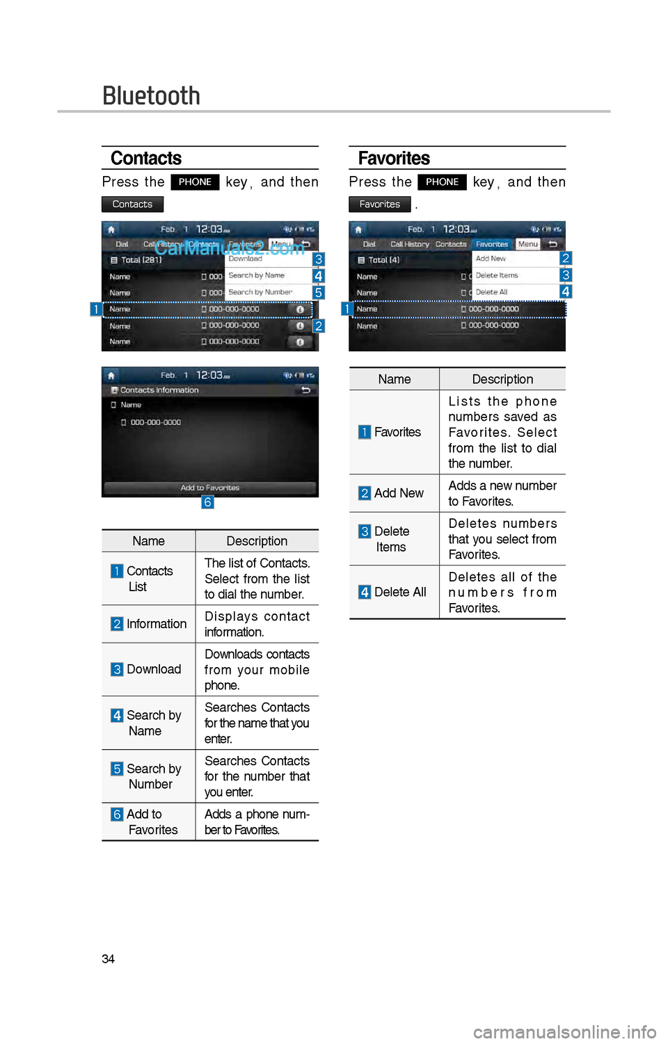 Hyundai Santa Fe 2017  Car Multimedia System 34
Favorites
Press  t\be PHONE  key,
  and  t\ben 
Favorites .
Contacts
Press  t\be PHONE  key ,
  and  t\ben 
Contacts
Name Description
 Contacts 
ListT\be list of Contact\is. 
Select  from  t\be  li