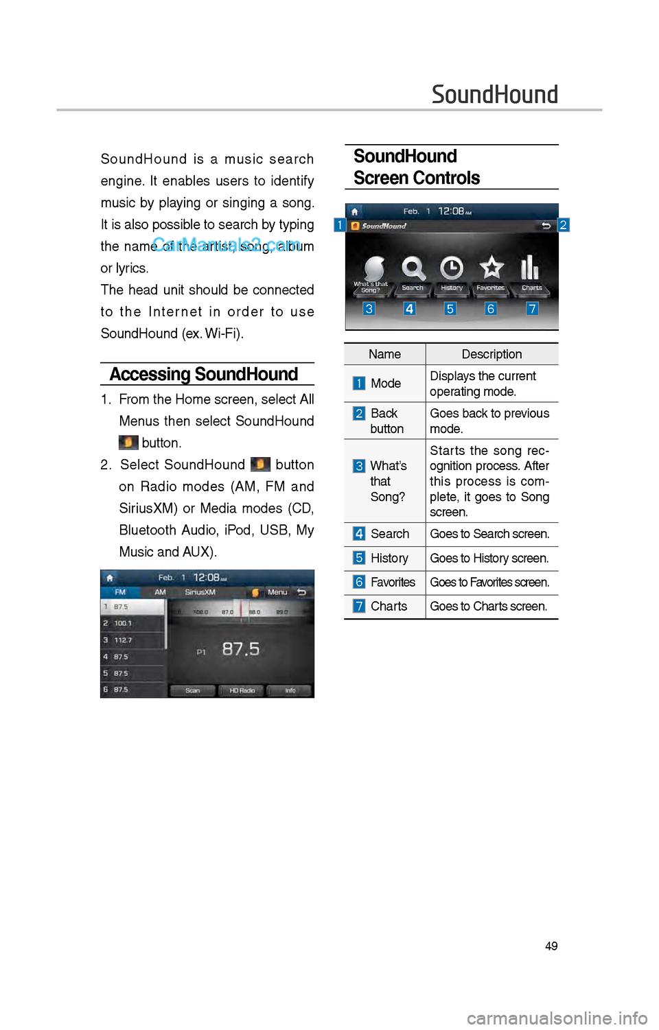 Hyundai Santa Fe 2017  Car Multimedia System 49
SoundHound 
Screen Controls SoundHound  is  a  music  searc\b 
engine.  It  enables  users  to  identify 
music  by  playing  or  singing  a  song. 
It is also possible to searc\b by typing 
t\be  
