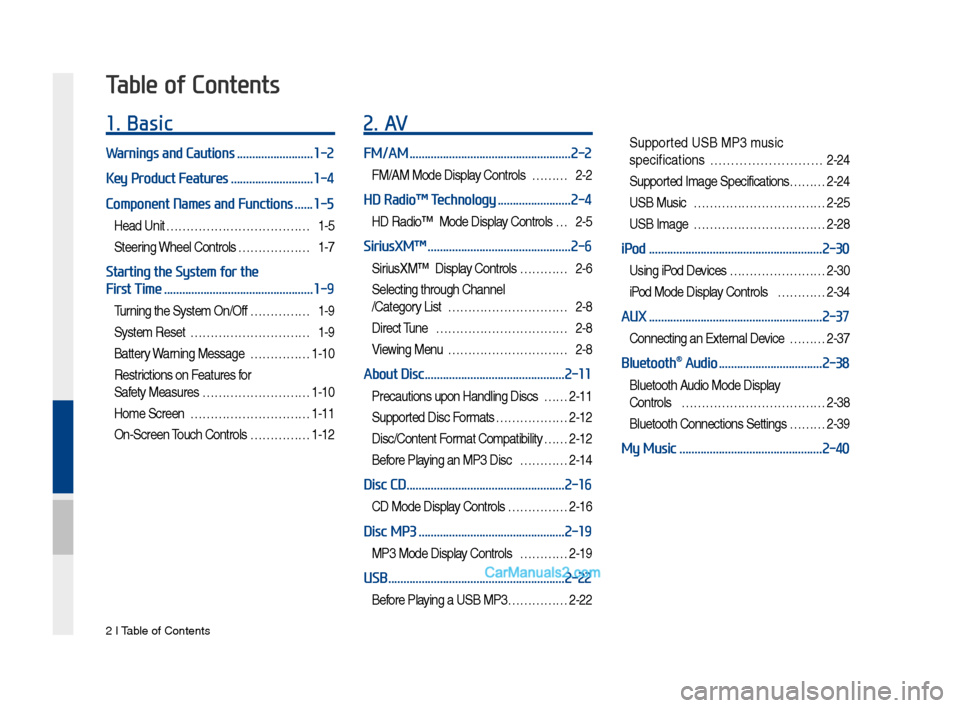 Hyundai Santa Fe 2017  Car Multimedia System 2	I	Tab\be	of	Contents
1. Basic
Warnings and Cautions .........................1-2
Key Product Features
 ...........................1-4
Component Names and Functions
 ......1-5
Head	Unit	…………�