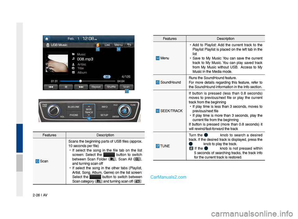 Hyundai Santa Fe 2017  Car Multimedia System 2-26 I AV
Feat\bresDescription
 Men\b  
•
Add  to  Playlist:  Add  the  c\brrent  track  to  the 
Playlist Playlist is placed on the left tab in the 
list
 
•
Save  to  My  M\bsic: Yo\b  can  save