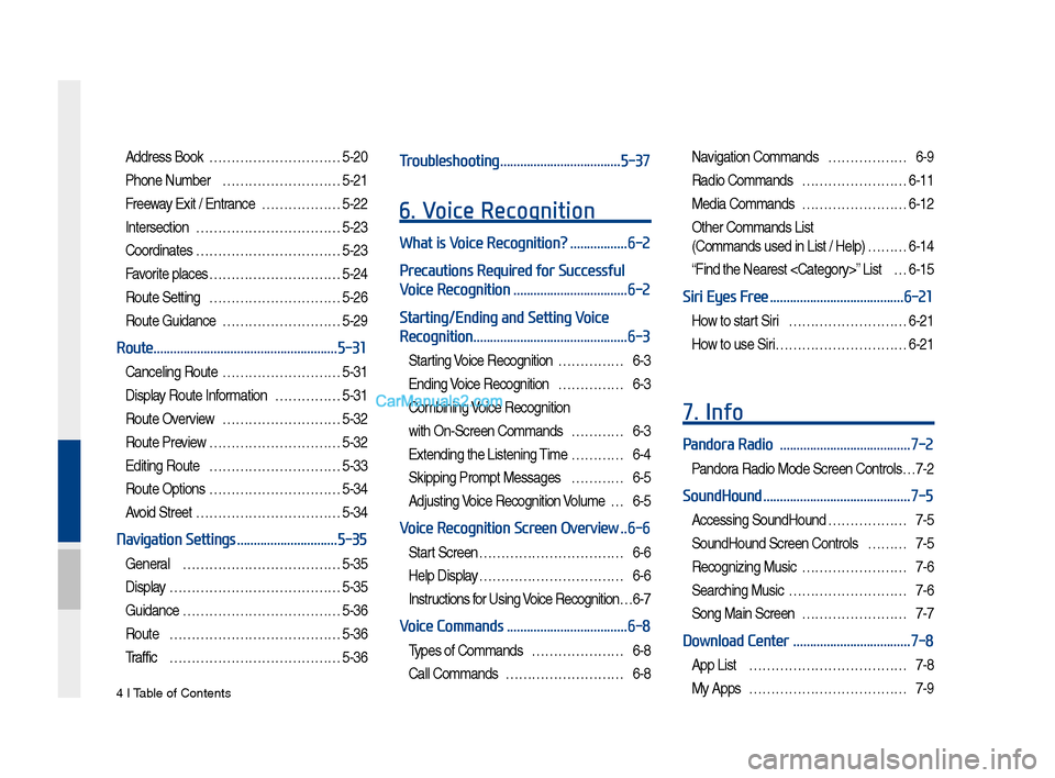 Hyundai Santa Fe 2017  Car Multimedia System 4	I	Tab\be	of	Contents
Address	Book	…………………………5-20
Phone	Nu\fber	………………………5-21
Freeway	Exit	/	Entrance	………………5-22
Intersection
	…………………�