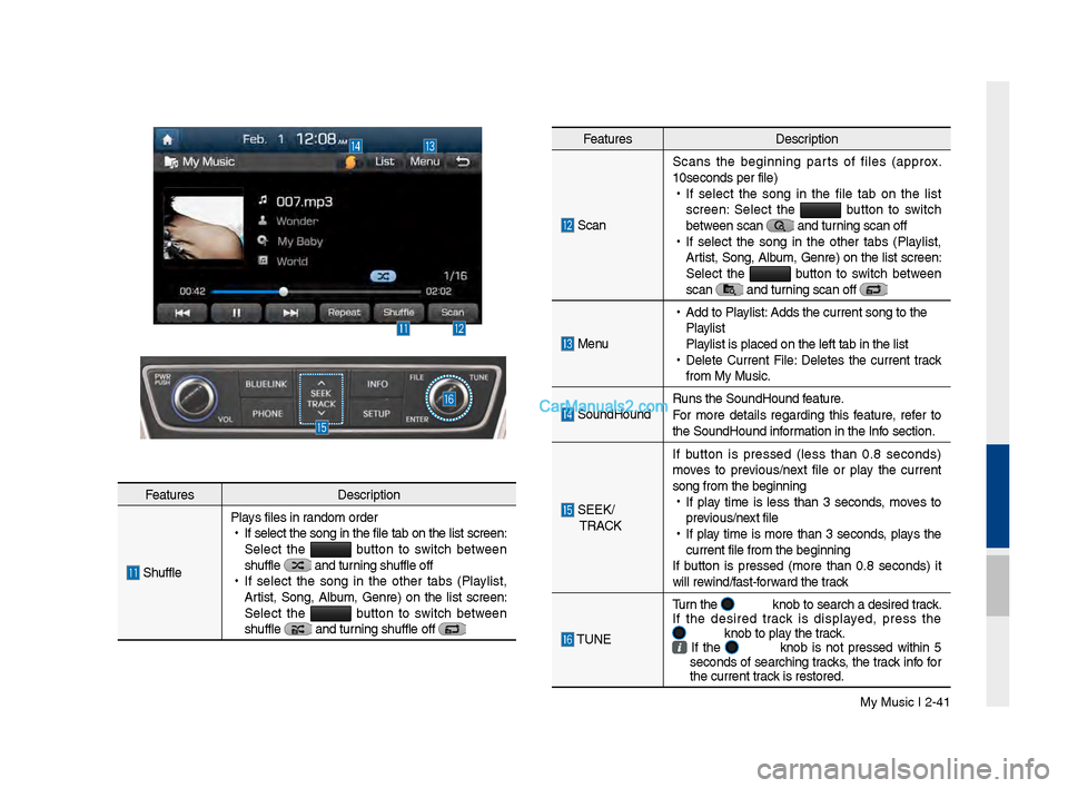 Hyundai Santa Fe 2017 Car Multimedia System My M\bsic I 2-41
Feat\bresDescription
Scan Scans the be\finnin\f parts of files (approx.
10seconds per file)\l
•
If select the son\f in the file tab on the list
screen: Select Hyundai Santa Fe 2017 Car Multimedia System My M\bsic I 2-41
Feat\bresDescription
Scan Scans the be\finnin\f parts of files (approx.
10seconds per file)\l
•
If select the son\f in the file tab on the list
screen: Select