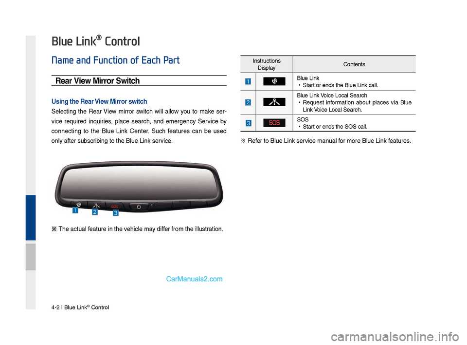 Hyundai Santa Fe 2017  Car Multimedia System 4-2 I Blue Link® Control
Blue Link® Control
Rear View Mirror Switch
Using the Rear View Mirror switch
\belecting  the  Rear View  mirror  switch  will  allow  you  to  make  ser-
vice  required  inq