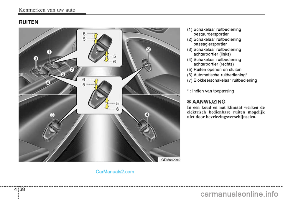 Hyundai Santa Fe 2017  Handleiding (in Dutch) Kenmerken van uw auto
38
4
(1) Schakelaar ruitbediening
bestuurdersportier
(2) Schakelaar ruitbediening passagiersportier
(3) Schakelaar ruitbediening achterportier (links)
(4) Schakelaar ruitbedienin