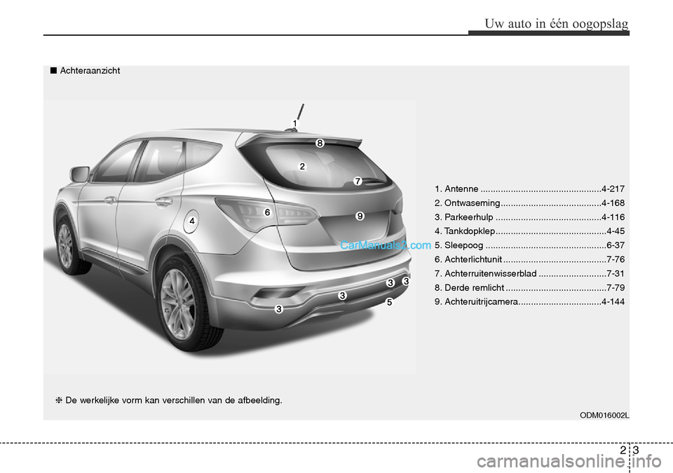 Hyundai Santa Fe 2017 Handleiding (in Dutch) 23
Uw auto in Hyundai Santa Fe 2017 Handleiding (in Dutch) 23
Uw auto in