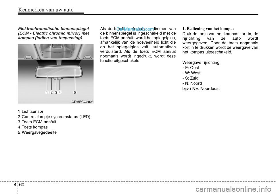 Hyundai Santa Fe 2017 Handleiding (in Dutch) Kenmerken van uw auto
60
4
Elektrochromatische binnenspiegel
(ECM - Electric chromic mirror) metkompas (indien van toepassing)
1. Lichtsensor
2. Controlelampje systeemstatus (LED)
3. Toets ECM aan/ui Hyundai Santa Fe 2017 Handleiding (in Dutch) Kenmerken van uw auto
60
4
Elektrochromatische binnenspiegel
(ECM - Electric chromic mirror) metkompas (indien van toepassing)
1. Lichtsensor
2. Controlelampje systeemstatus (LED)
3. Toets ECM aan/ui