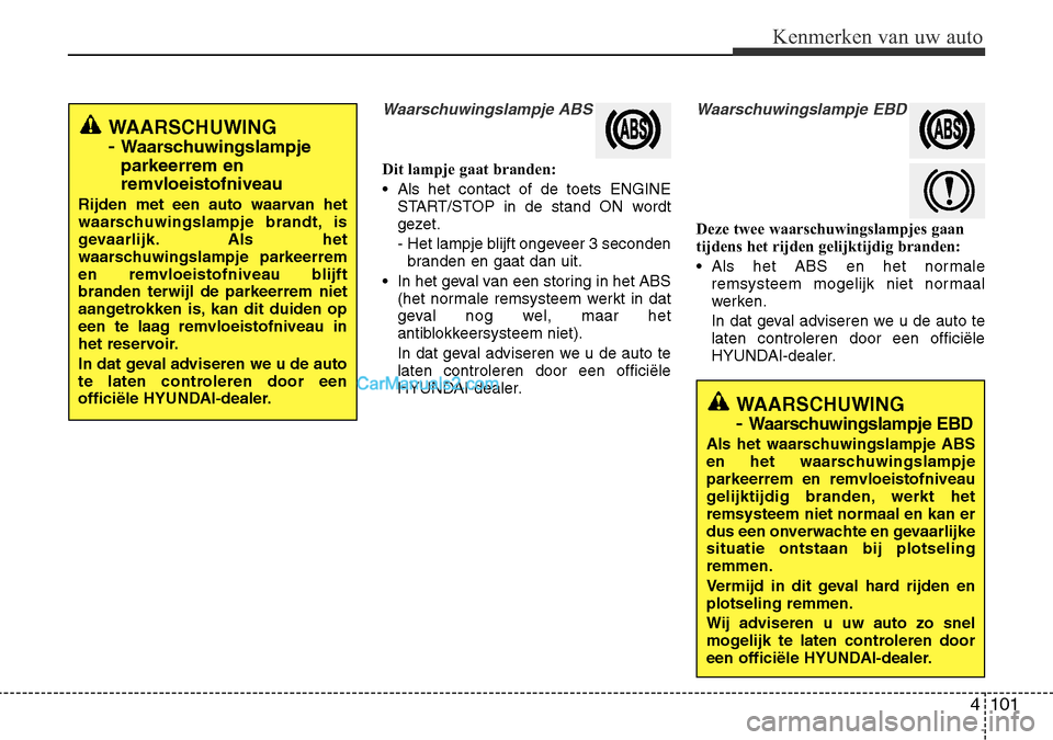Hyundai Santa Fe 2017  Handleiding (in Dutch) 4 101
Kenmerken van uw auto
Waarschuwingslampje ABS
Dit lampje gaat branden: 
• Als het contact of de toets ENGINESTART/STOP in de stand ON wordt 
gezet. 
- Het lampje blijft ongeveer 3 secondenbran