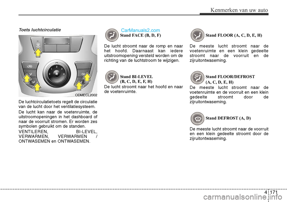 Hyundai Santa Fe 2017 Handleiding (in Dutch) 4 171
Kenmerken van uw auto
Toets luchtcirculatie
De luchtcirculatietoets regelt de circulatie
van de lucht door het ventilatiesysteem.
De lucht kan naar de voetenruimte, de uitstroomopeningen in he Hyundai Santa Fe 2017 Handleiding (in Dutch) 4 171
Kenmerken van uw auto
Toets luchtcirculatie
De luchtcirculatietoets regelt de circulatie
van de lucht door het ventilatiesysteem.
De lucht kan naar de voetenruimte, de uitstroomopeningen in he