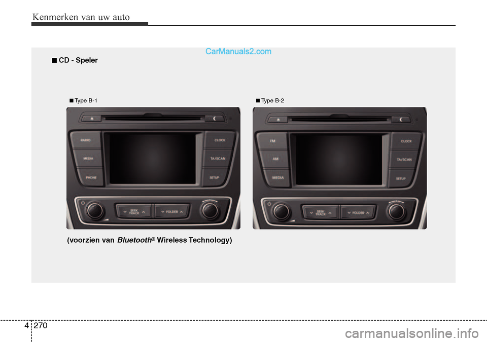 Hyundai Santa Fe 2017  Handleiding (in Dutch) Kenmerken van uw auto
270
4
■ CD - Speler
■ Type B-1■ Type B-2
(voorzien van 
Bluetooth® Wireless Technology)    