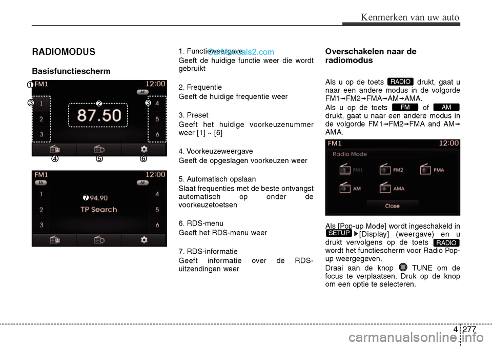 Hyundai Santa Fe 2017  Handleiding (in Dutch) 4 277
Kenmerken van uw auto
RADIOMODUS 
Basisfunctiescherm1. Functieweergave 
Geeft de huidige functie weer die wordt 
gebruikt 
2. Frequentie 
Geeft de huidige frequentie weer 
3. Preset 
Geeft het h