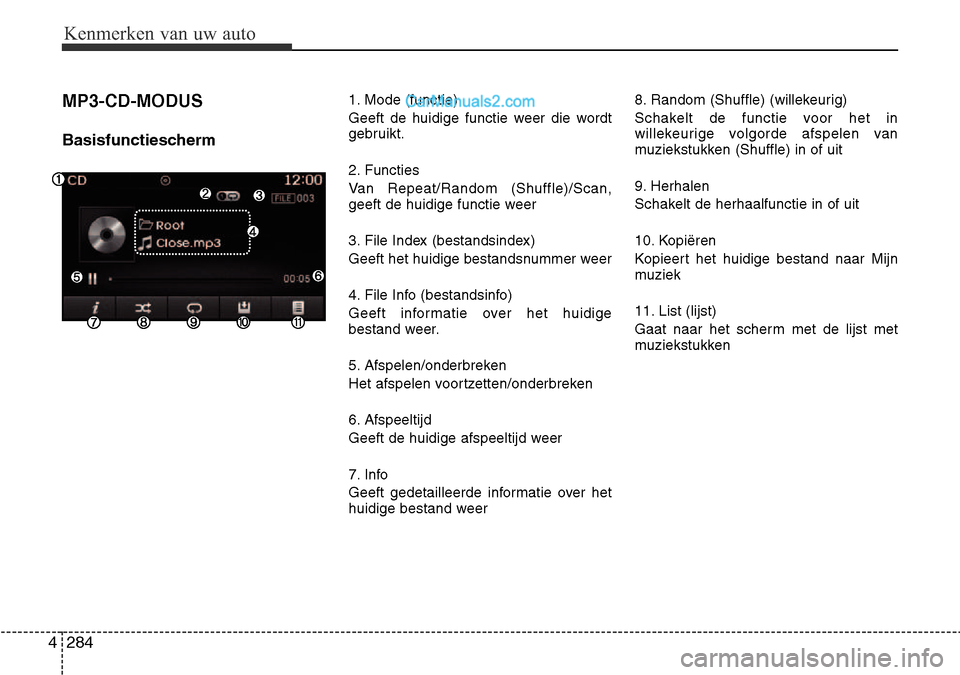 Hyundai Santa Fe 2017  Handleiding (in Dutch) Kenmerken van uw auto
284
4
MP3-CD-MODUS 
Basisfunctiescherm 1. Mode (functie) 
Geeft de huidige functie weer die wordt 
gebruikt. 
2. Functies 
Van Repeat/Random (Shuffle)/Scan, 
geeft de huidige fun