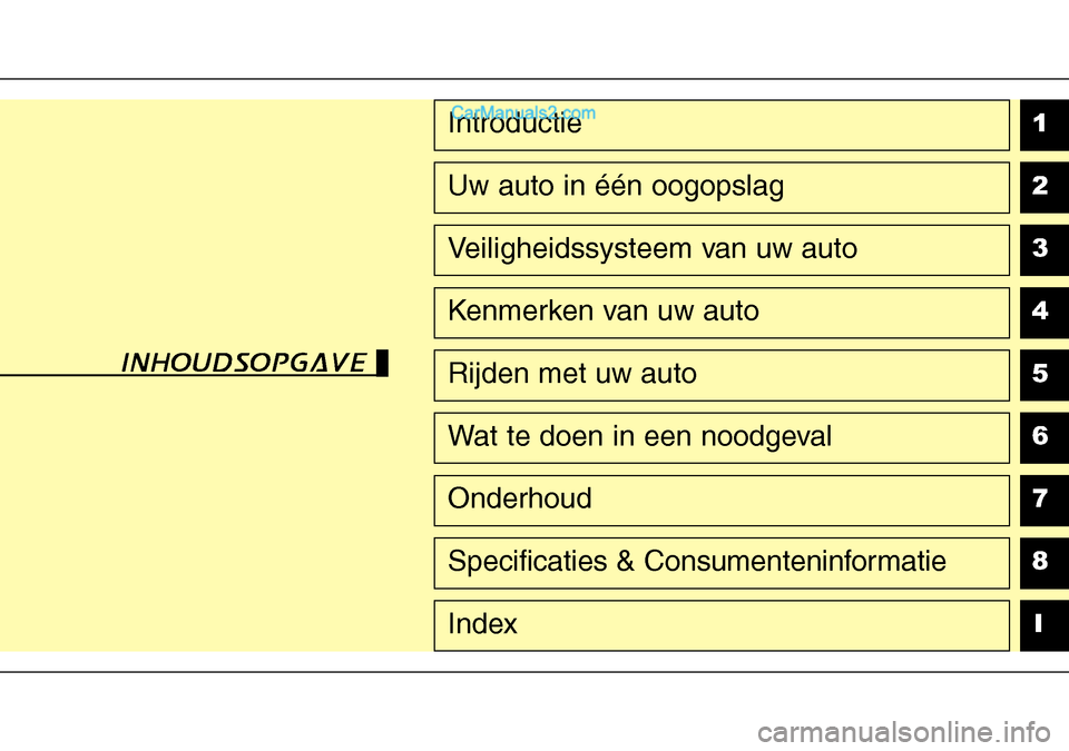 Hyundai Santa Fe 2017  Handleiding (in Dutch) 1 234567
8I
Introductie
Uw auto in één oogopslag
Veiligheidssysteem van uw auto
Kenmerken van uw auto
Rijden met uw auto
Wat te doen in een noodgeval
Onderhoud
Specificaties & Consumenteninformatie
