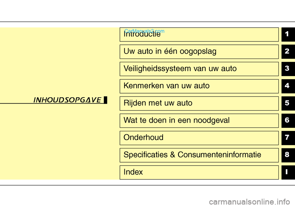 Hyundai Santa Fe 2017 Handleiding (in Dutch) 1 234567
8I
Introductie
Uw auto in één oogopslag
Veiligheidssysteem van uw auto
Kenmerken van uw auto
Rijden met uw auto
Wat te doen in een noodgeval
Onderhoud
Specificaties & Consumenteninformatie
Hyundai Santa Fe 2017 Handleiding (in Dutch) 1 234567
8I
Introductie
Uw auto in één oogopslag
Veiligheidssysteem van uw auto
Kenmerken van uw auto
Rijden met uw auto
Wat te doen in een noodgeval
Onderhoud
Specificaties & Consumenteninformatie