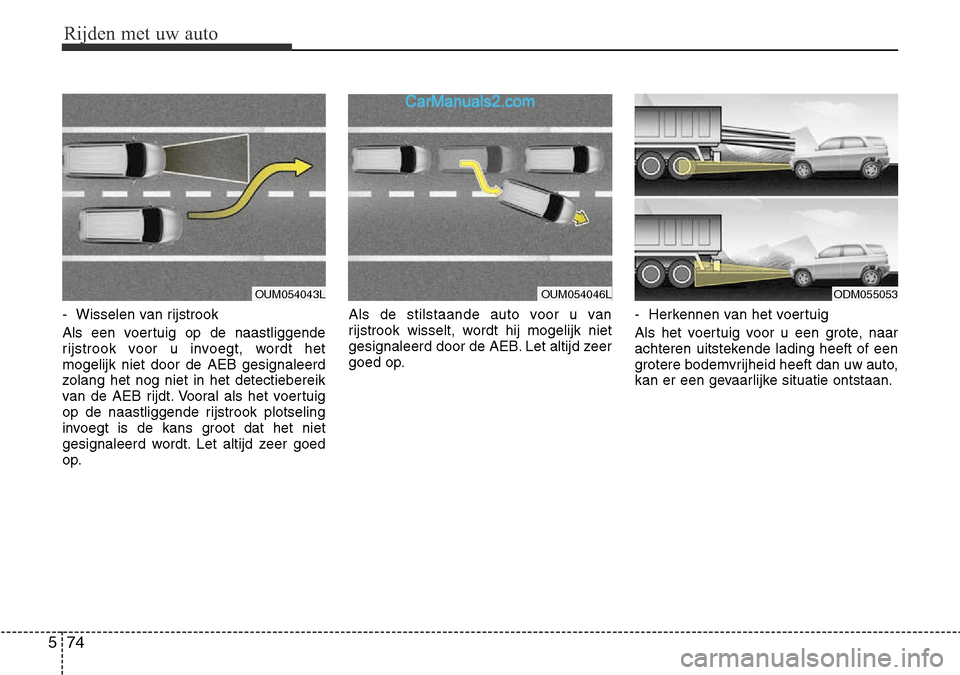 Hyundai Santa Fe 2017  Handleiding (in Dutch) Rijden met uw auto
74
5
- Wisselen van rijstrook 
Als een voertuig op de naastliggende 
rijstrook voor u invoegt, wordt hetmogelijk niet door de AEB gesignaleerd
zolang het nog niet in het detectieber