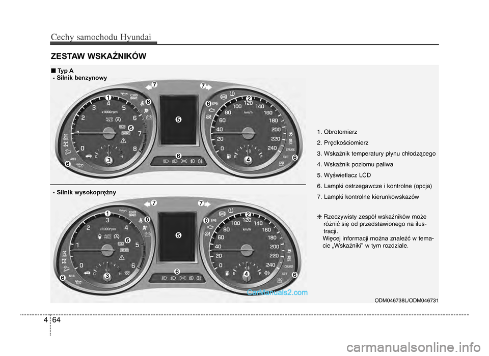Hyundai Santa Fe 2017 Instrukcja Obsługi (in Polish) Cechy \famochodu Hyunda\b
644
ZESTAW WSKAźNIKóW
1\b Obrotomierz
\f\b Prędkościomierz
3\b Wskaźnik temperatury płynu chłodzącego
4\b Wskaźnik poziomu paliwa
5\b Wyświetlacz lcD
6\b lampki os Hyundai Santa Fe 2017 Instrukcja Obsługi (in Polish) Cechy \famochodu Hyunda\b
644
ZESTAW WSKAźNIKóW
1\b Obrotomierz
\f\b Prędkościomierz
3\b Wskaźnik temperatury płynu chłodzącego
4\b Wskaźnik poziomu paliwa
5\b Wyświetlacz lcD
6\b lampki os