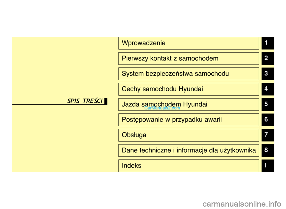 Hyundai Santa Fe 2017  Instrukcja Obsługi (in Polish) 1
2
3
4
5
6
7
8\b
Wprowadzenie
Pierwszy kontakt z samochodem
System bezpieczeństwa samochodu
Cechy samochodu Hyundai
Jazda samochodem Hyundai
Postępowanie w przypadku awarii
Obsługa
Dane techniczne