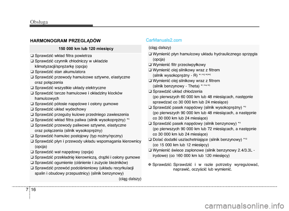 Hyundai Santa Fe 2017  Instrukcja Obsługi (in Polish) Obs�uga
167
HARMONOGRAM PRZEGLąDóW
15\b \b\b\b km lub 12\b miesięcy
q Sprawdzić wkład filtra powietrza
q Sprawdzić czynnik chłodniczy w układzie
klimatyzacji/sprężarkę (opcja)
q  Sprawdzić
