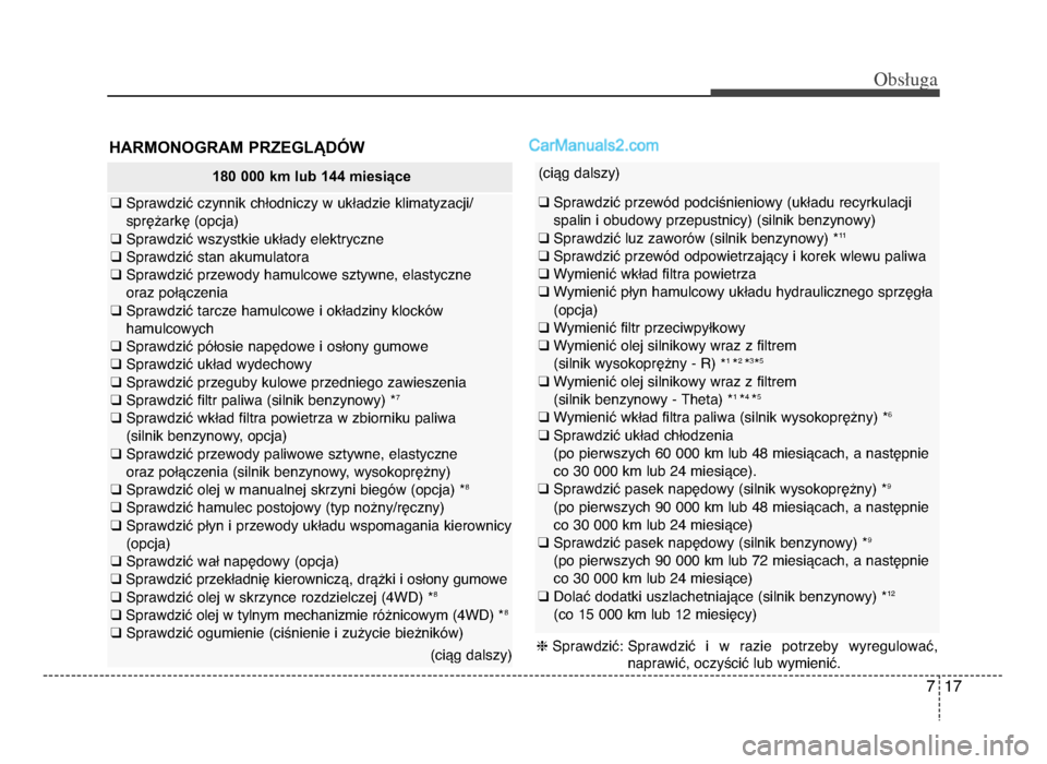 Hyundai Santa Fe 2017  Instrukcja Obsługi (in Polish) 7 17
Obs�uga
HARMONOGRAM PRZEGLąDóW
18\b \b\b\b km lub 1\f\f miesiące
q Sprawdzić czynnik chłodniczy w układzie klimatyzacji/
sprężarkę (opcja)
q  Sprawdzić wszystkie układy elektryczne
q  