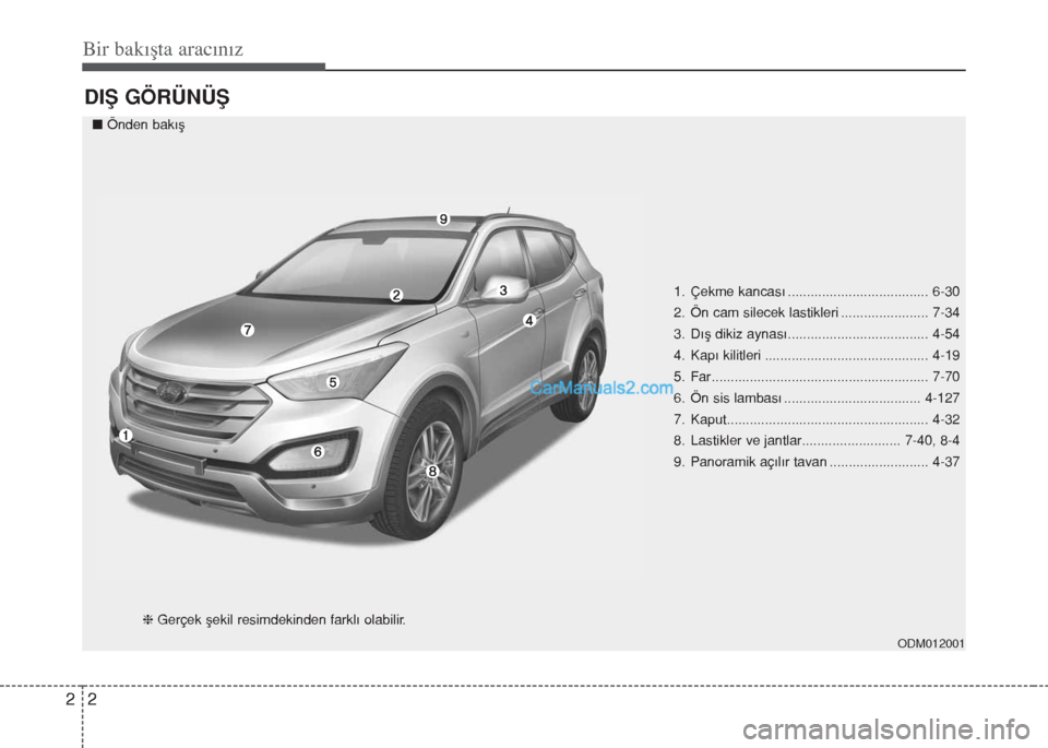 Hyundai Santa Fe 2017  Kullanım Kılavuzu (in Turkish) Bir bakışta aracınız
2 2
DIŞ GÖRÜNÜŞ
1. Çekme kancası ..................................... 6-30
2. Ön cam silecek lastikleri ....................... 7-34
3. Dış dikiz aynası...........