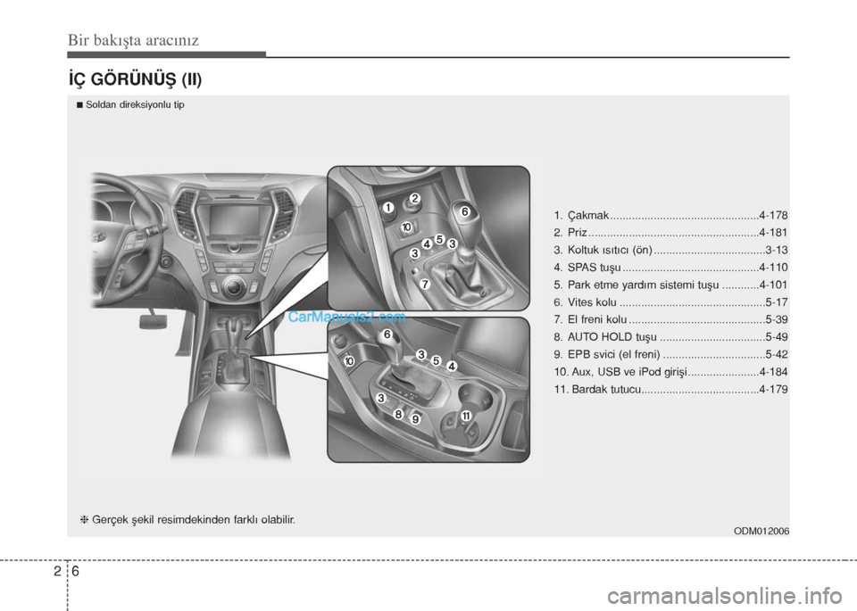 Hyundai Santa Fe 2017  Kullanım Kılavuzu (in Turkish) Bir bakışta aracınız
6 2
İÇ GÖRÜNÜŞ (II)
1. Çakmak ................................................4-178
2. Priz .......................................................4-181
3. Koltuk ısı