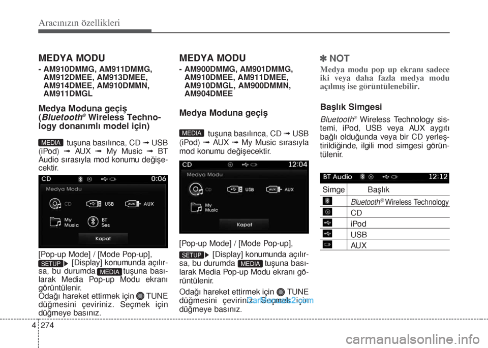 Hyundai Santa Fe 2017  Kullanım Kılavuzu (in Turkish) Aracınızın özellikleri
274 4
MEDYA MODU
- AM910DMMG, AM911DMMG,
AM912DMEE, AM913DMEE,
AM914DMEE, AM910DMMN,
AM911DMGL
Medya Moduna geçiş 
(Bluetooth®Wireless Techno-
logy donanımlı model içi
