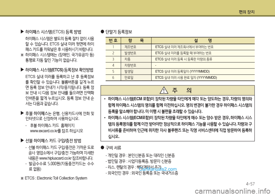 Hyundai Santa Fe 2017  싼타페 DM - 사용 설명서 (in Korean) 편의 장치4-자7
 
▶
하이패스  /d스템 (ETCS)  등$